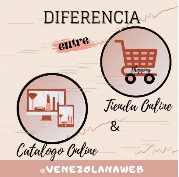 diferencias catalogo online ecommerce